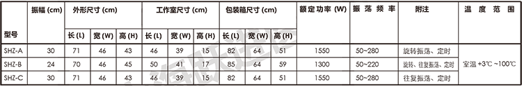 水浴恒温振荡器 SHZ 技术参数