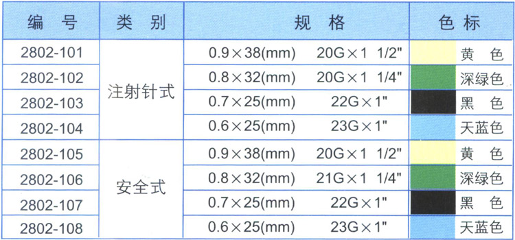 康德莱 一次性使用采血针