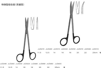 上海金钟综合组织剪 12.5cm