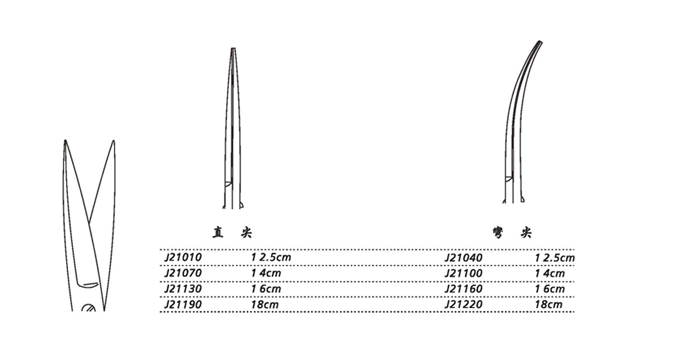 金钟手术剪 J21160
