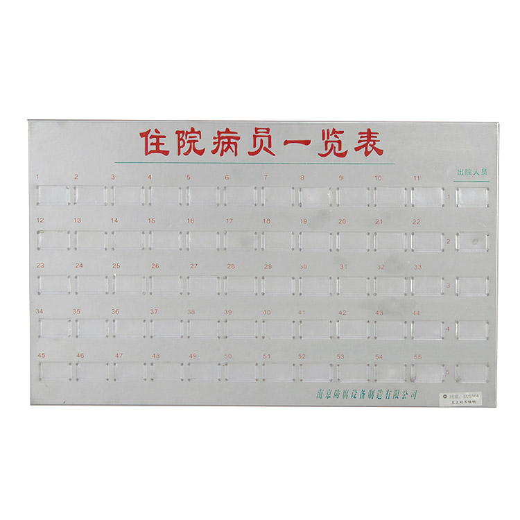 华瑞不锈钢病员一览表C103