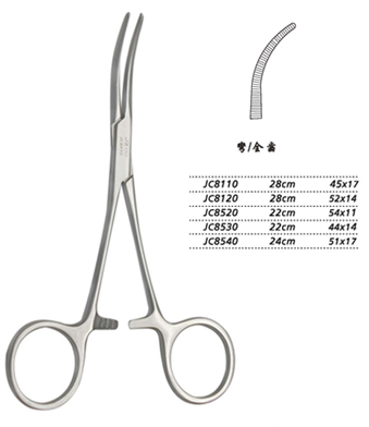 金钟分离结扎钳24cm