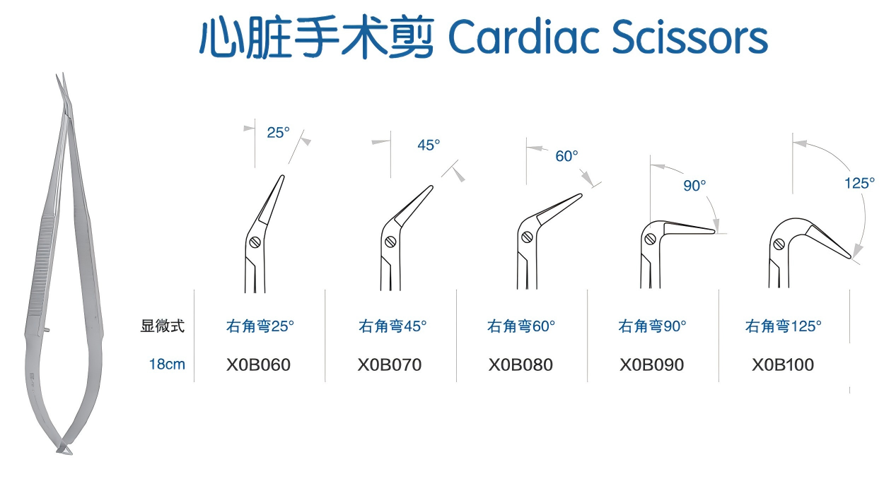 金钟心脏手术剪X0B060