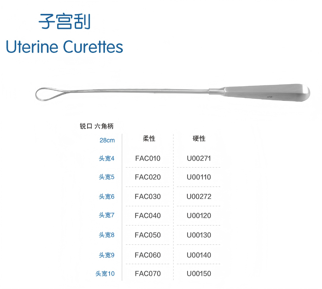金钟子宫刮U00150