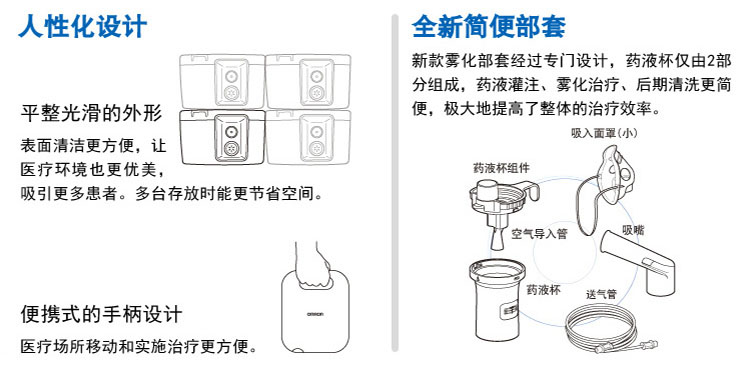 欧姆龙医用压缩式雾化器nec900型