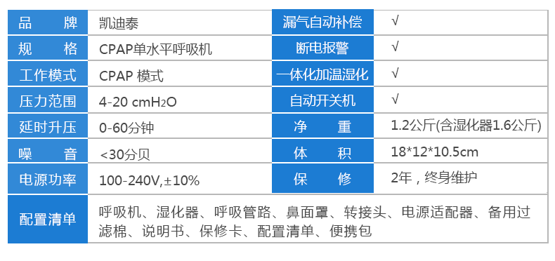 凯迪泰呼吸机 CPAP单水平无创治疗仪 家用睡眠打鼾止鼾器 凯迪泰呼吸机 CPAP单水平无创治疗仪 家用睡眠打鼾止鼾器