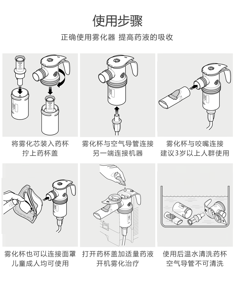 雾化器配件  雾化面罩套装