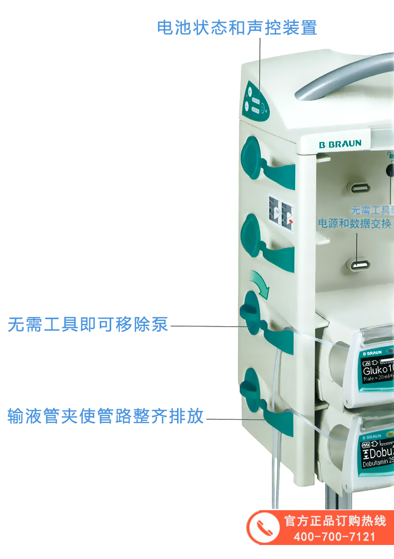 德国贝朗微量注射泵 Perfusor Space 适贝思 注射泵 输液泵 微量泵 输血泵