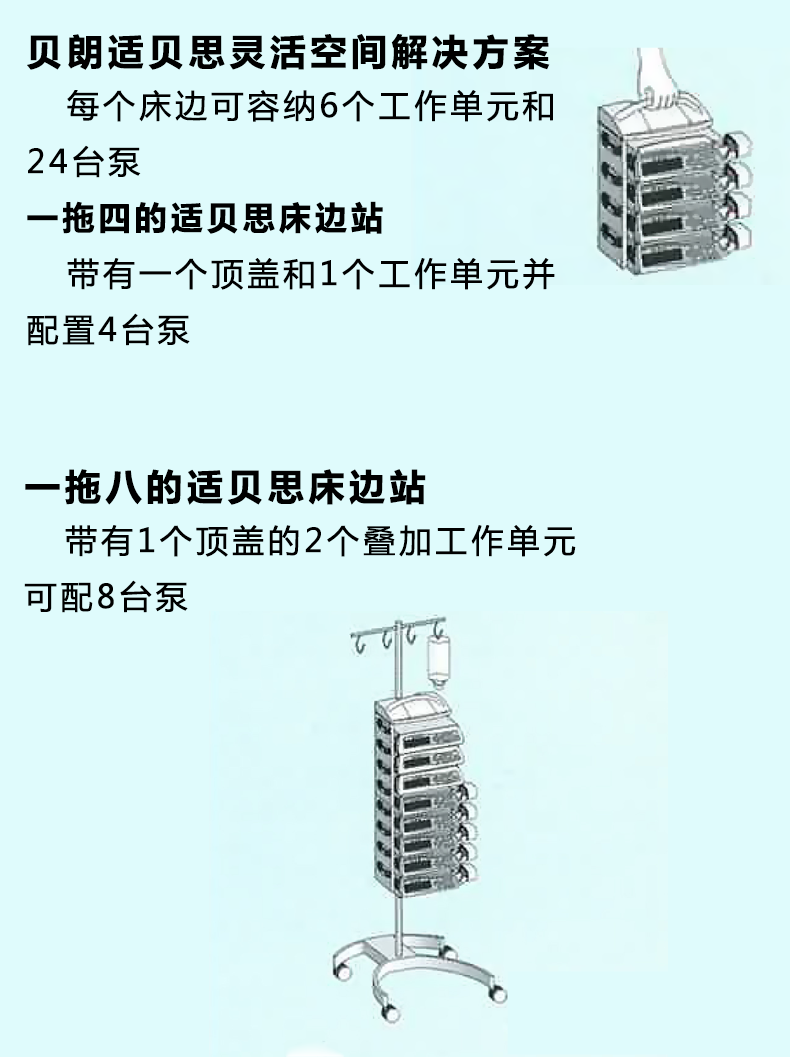 德国贝朗容积微量输液泵 Infusomat Space 适贝思输液泵 注射泵 微量泵 输血泵