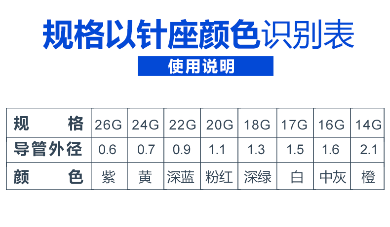 产品名称:头皮针型留置针 产品品牌:康德莱 产品型号:22g 产品重量:0