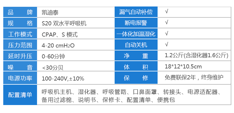 凯迪泰呼吸机 S20 全自动双水平呼吸机 慢阻肺心病二氧化碳潴留