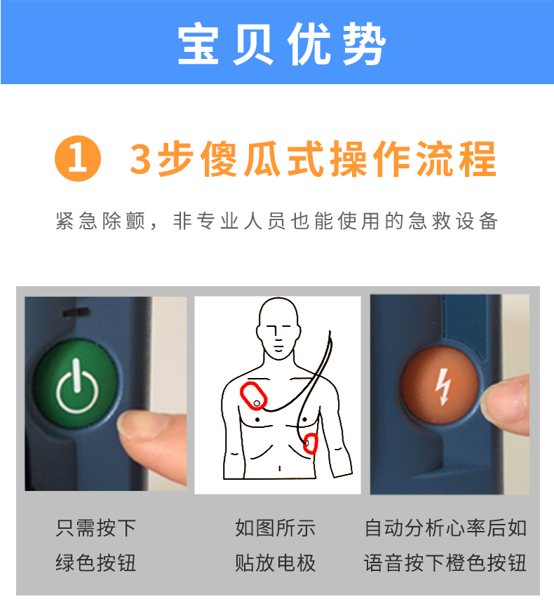 飞利浦自动体外除颤器HS1 