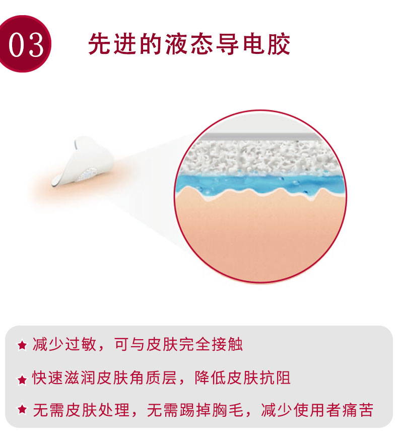 丹麦安保(AMBU) 蓝点心电电极片 VLC-00-S 丹麦安保(AMBU) 蓝点心电电极片 VLC-00-S