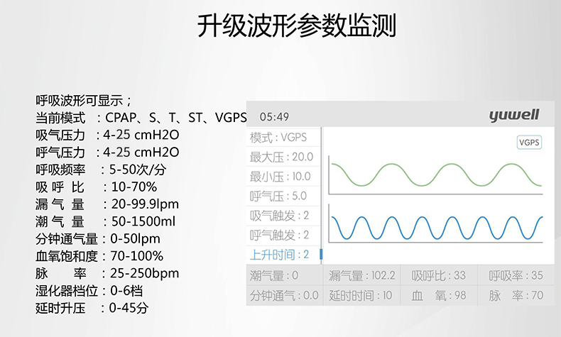 鱼跃呼吸机YH825 鱼跃YH825  无创呼吸机