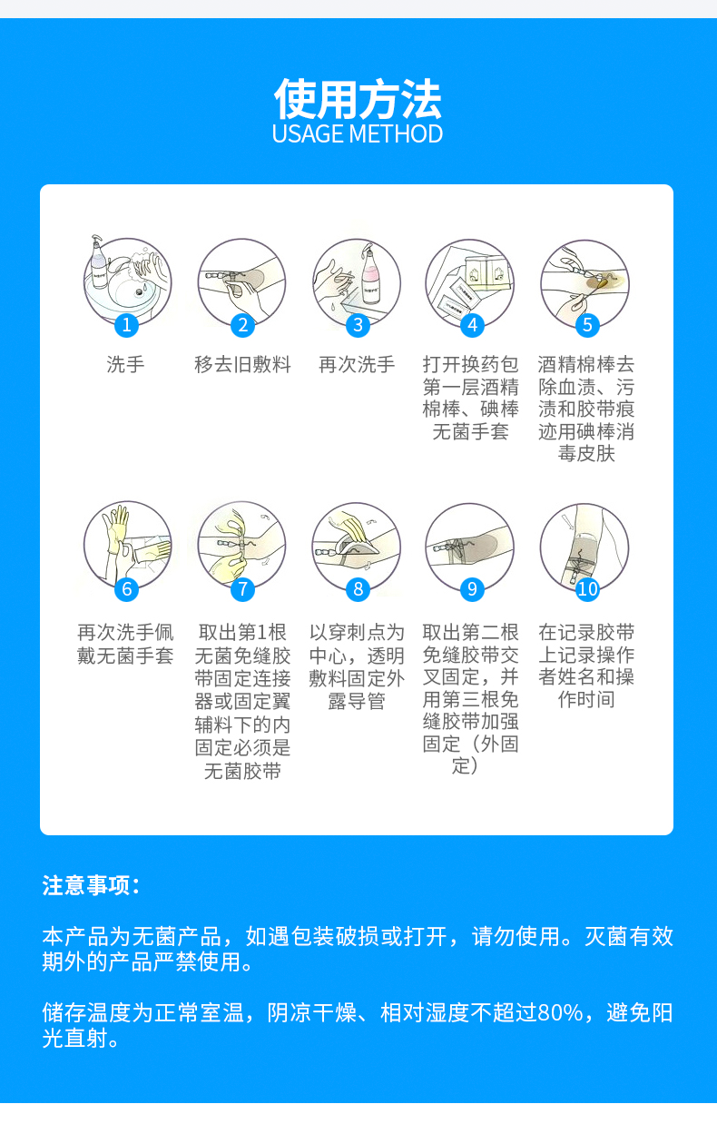 中心静脉置管护理包 洗必泰换药包