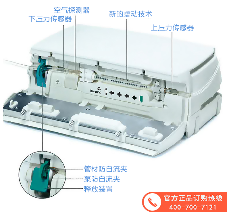 德国贝朗微量注射泵 Perfusor Space 适贝思 注射泵 输液泵 微量泵 输血泵