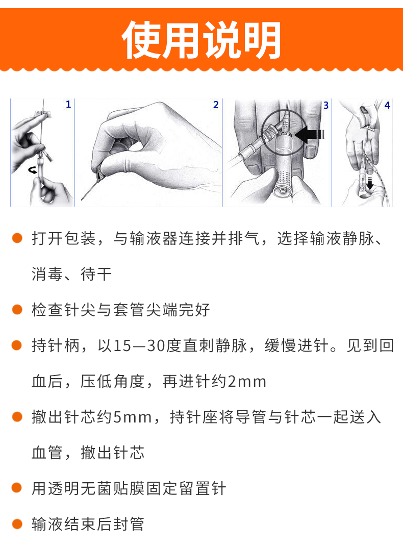 碧迪BD 密闭式静脉留置针 24GY型