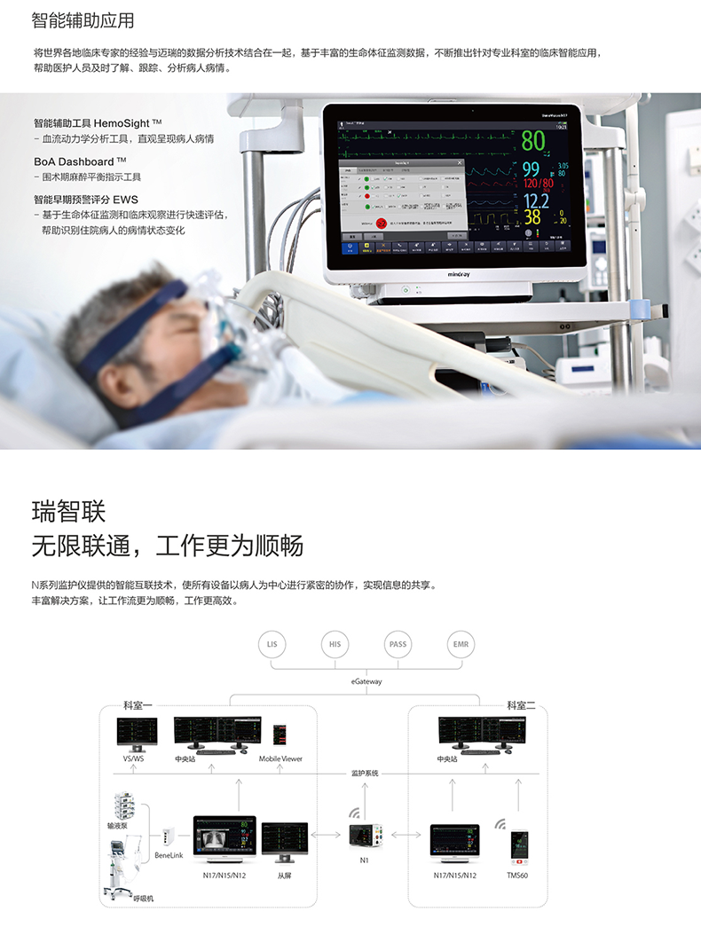 深圳迈瑞病人监护仪benevisionn17n15n12病人监护仪