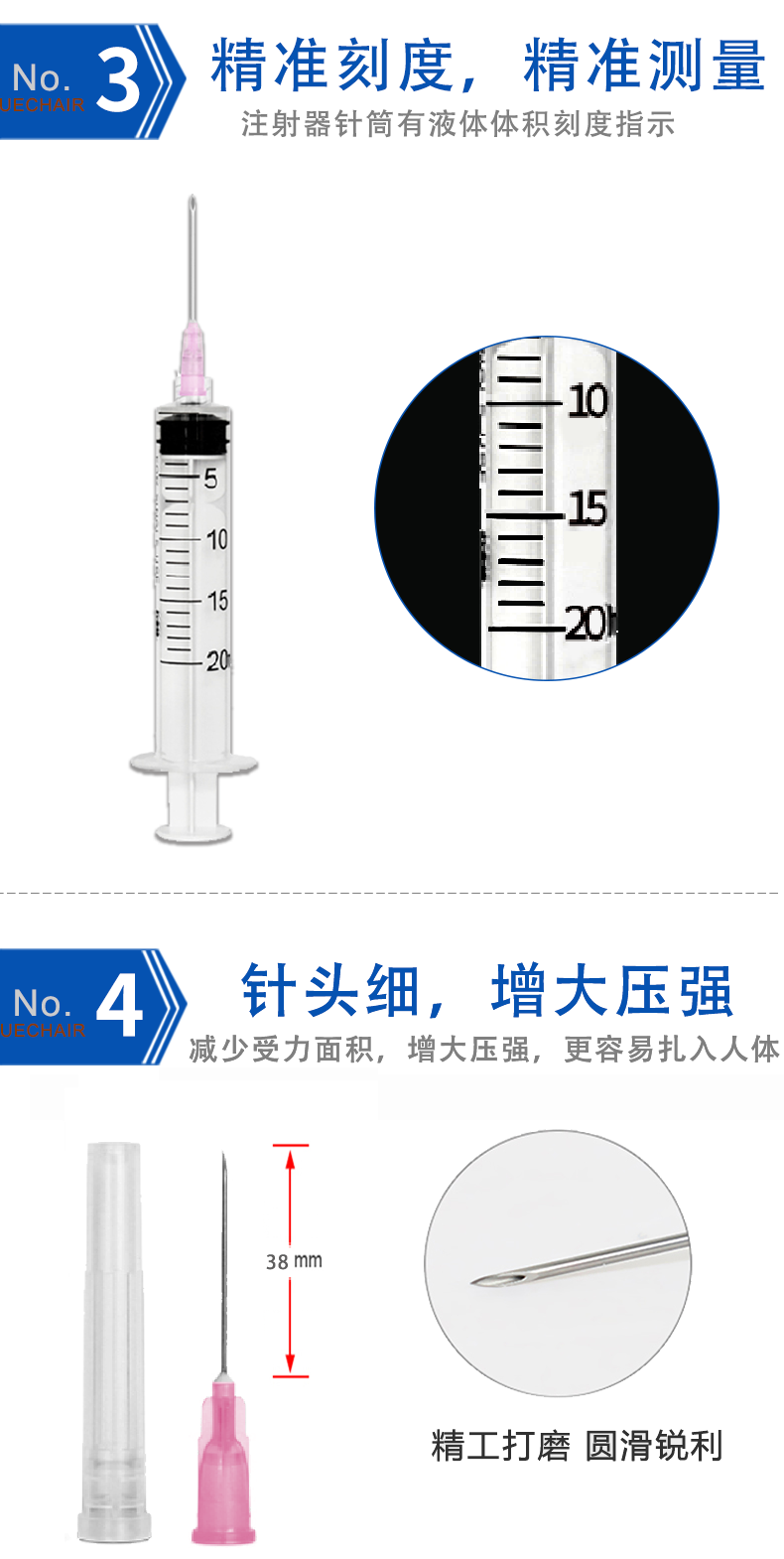 一次性使用螺口注射器 20ml带针