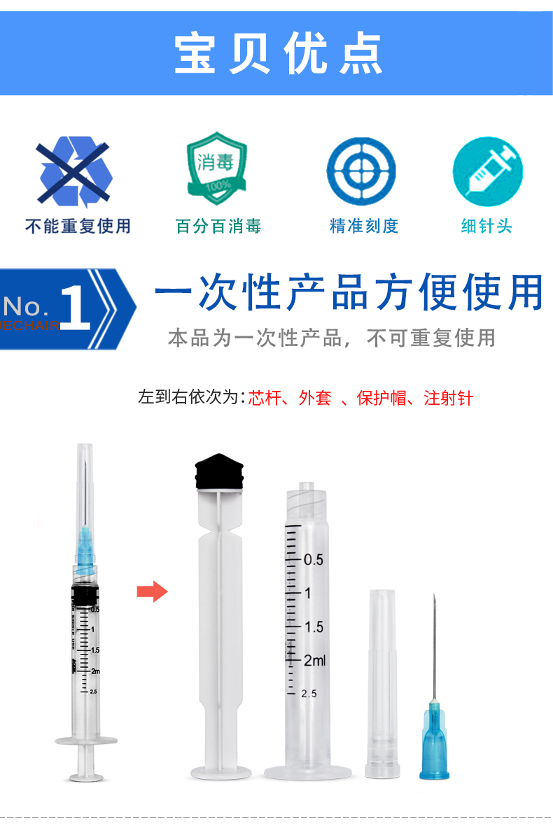 一次性使用螺口注射器 2ml带针