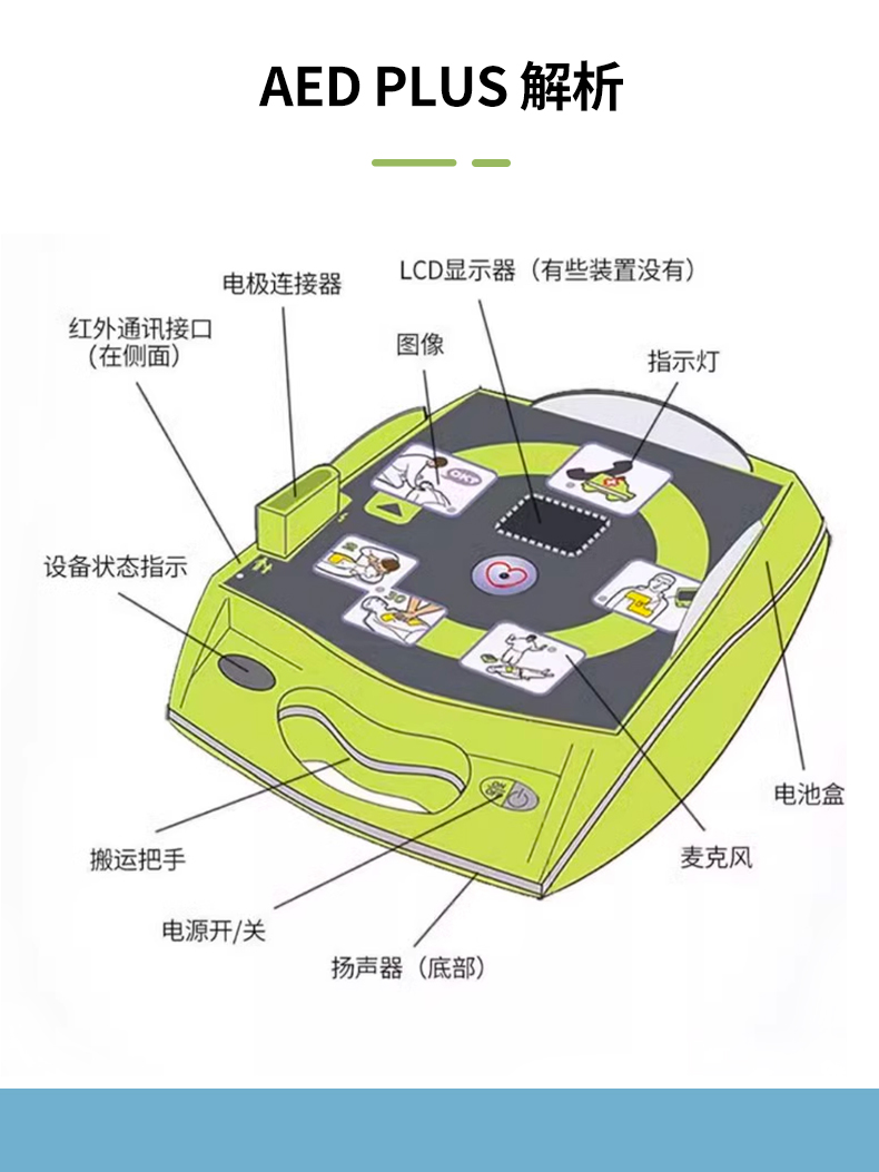 卓尔 除颤仪 AED PLUS
