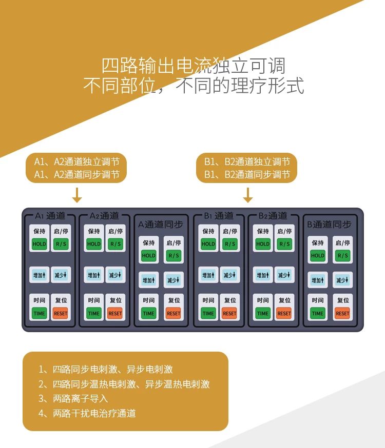 奔奥  电脑中频治疗仪  BA2008-III 腰椎治疗仪 4